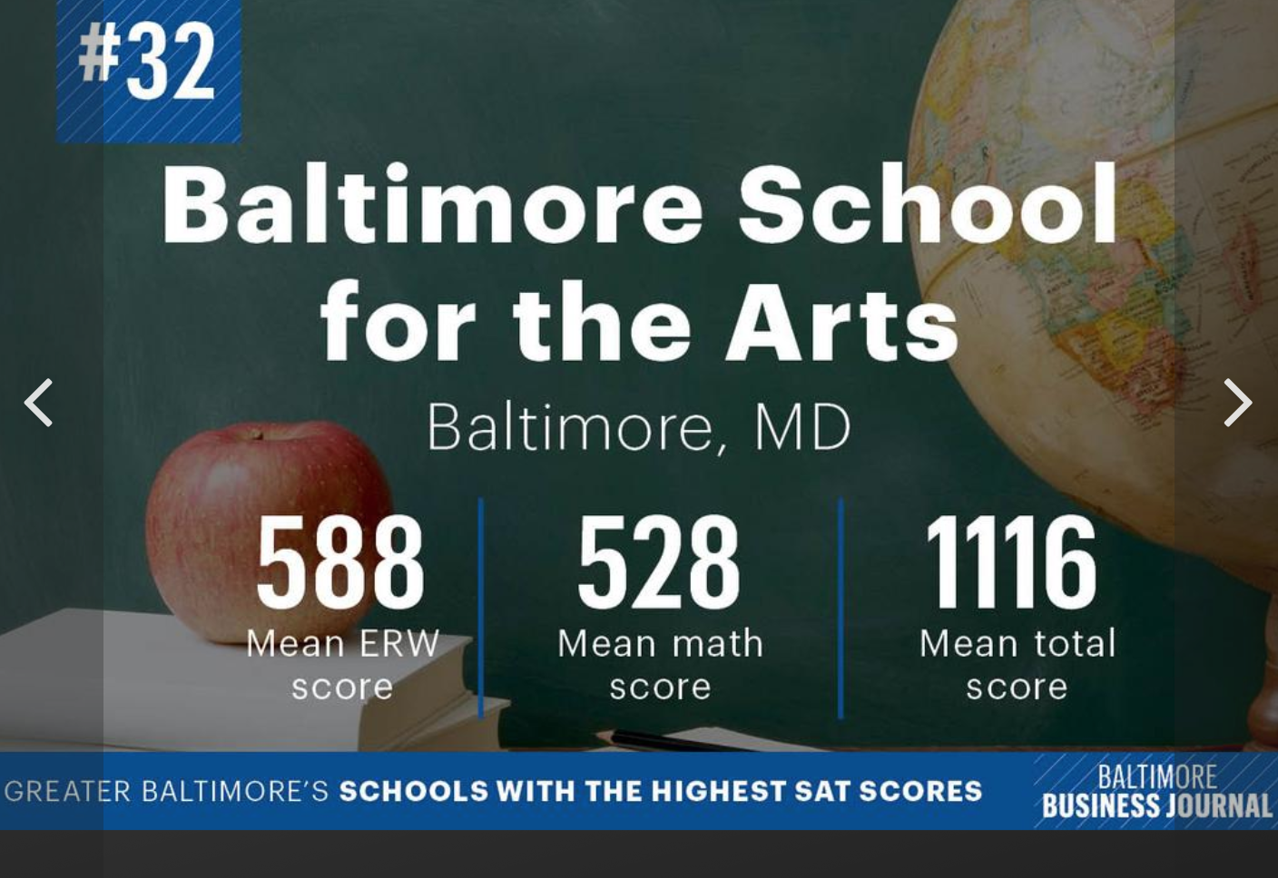 BSA Has Highest SAT Scores In Baltimore City | Baltimore School For The ...